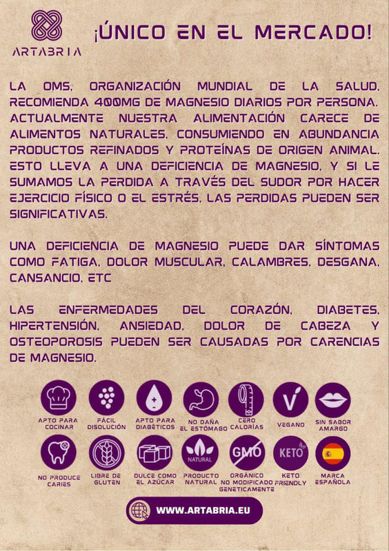 Caña Zero - Endulzante 0kcal